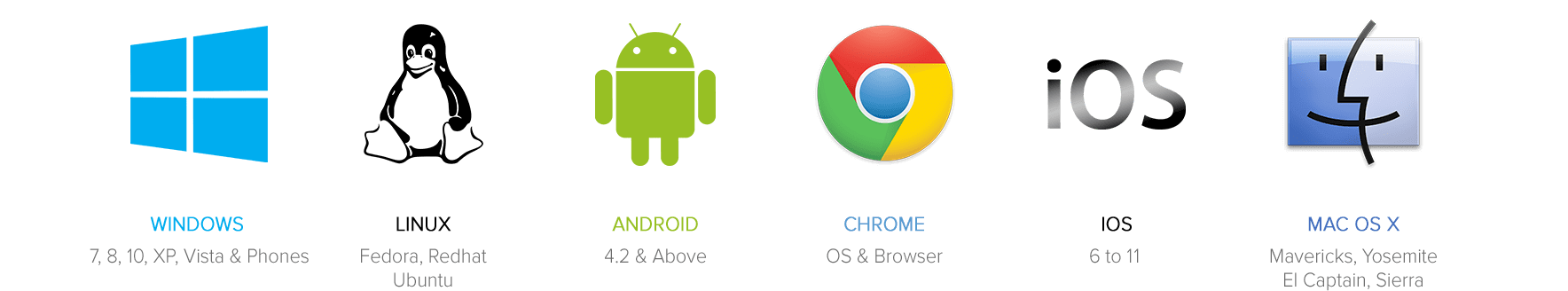 Devices